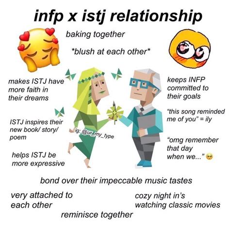 infp and istj dating
